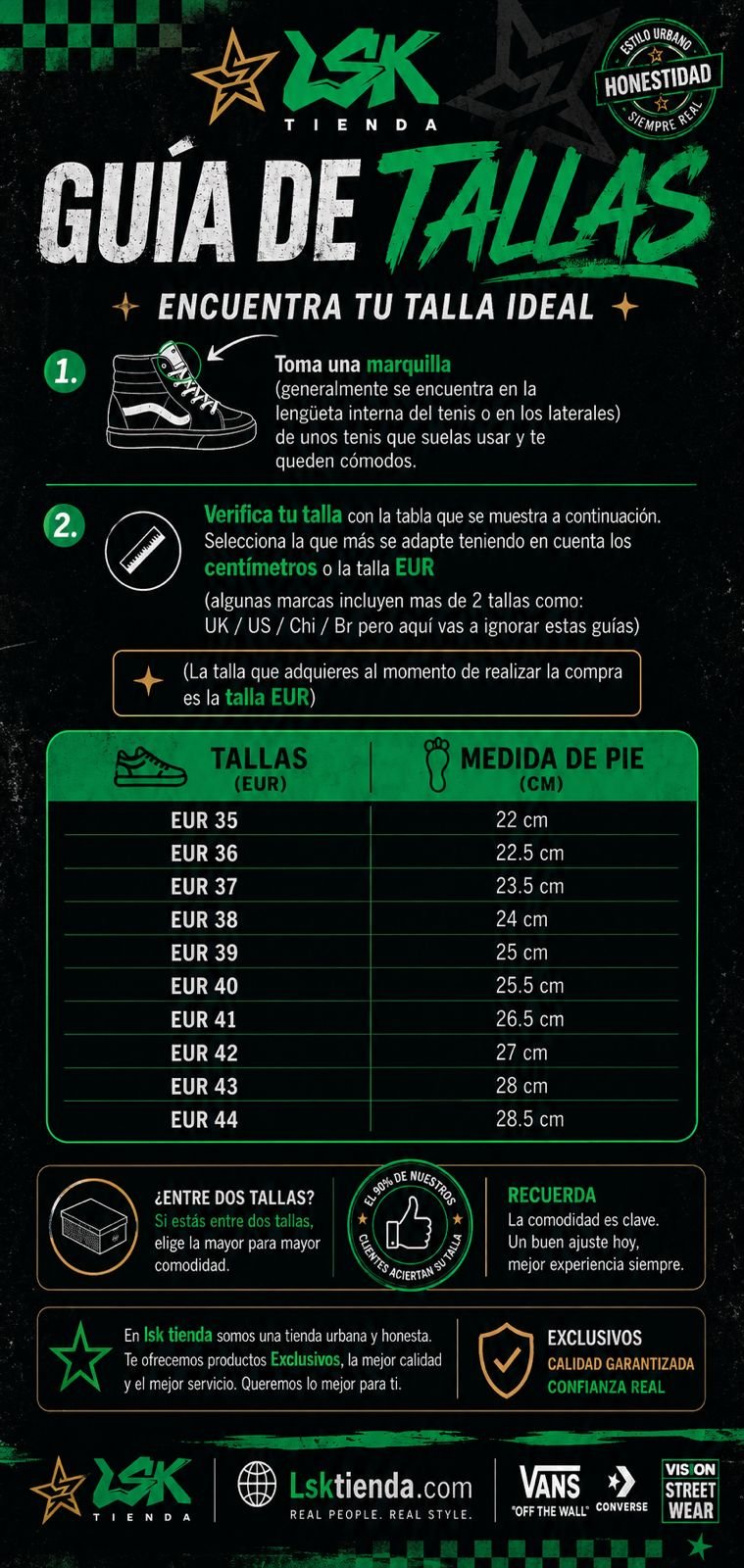 Guía de tallas
